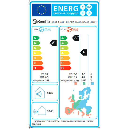 KLIMATYZATOR 2,6+3,6 kW...