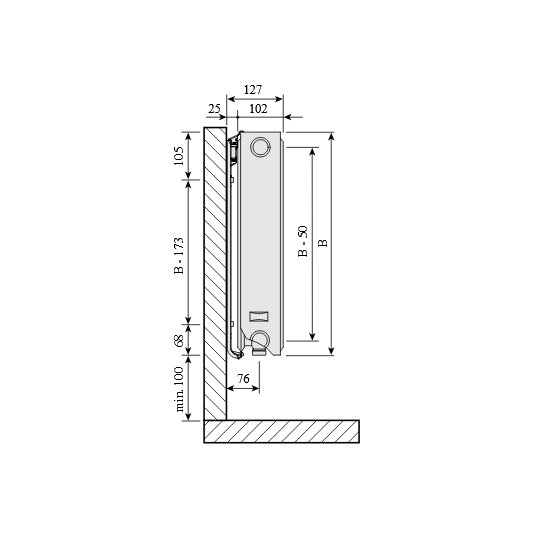 PURMO VENTIL COMPACT...